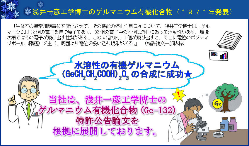 浅井一彦高額博士のゲルマニウム有機化合物