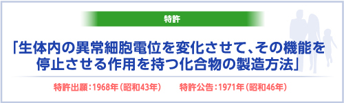 浅井博士の特許公告