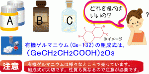 ゲルマニウムを外用製品に。