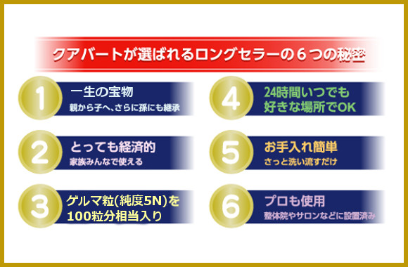 クアバートが選ばれるロングセラーの６つの秘密