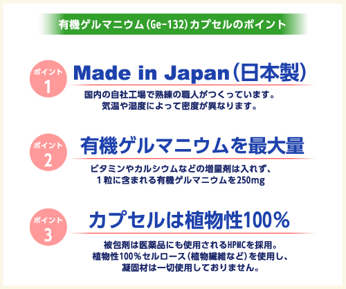 有機ゲルマニウム(Ge-132)カプセルのポイント