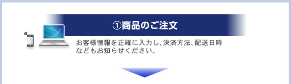 ①商品のご注文