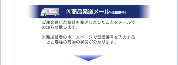 ⑤商品発送メール（伝票番号）